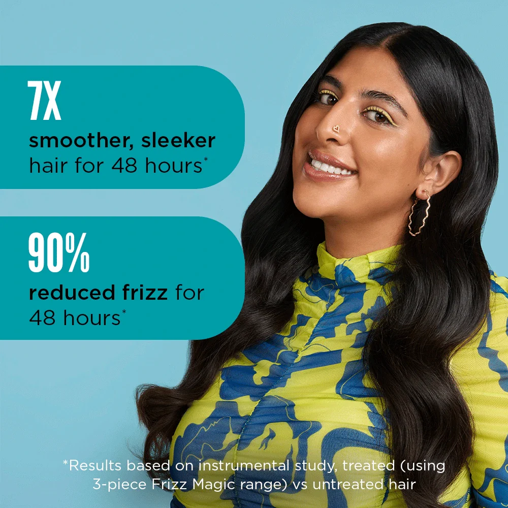 Anti-Frizz Starter Bundle - Image 5